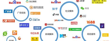 網(wǎng)絡推廣資源保障最新版 2025年02月實測與信息技術(shù)咨詢服務深度解析