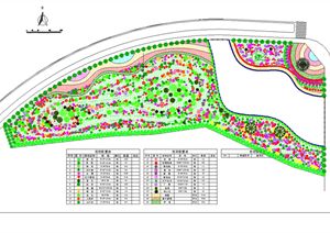 別墅施工圖與現代道路綠化景觀設計方案